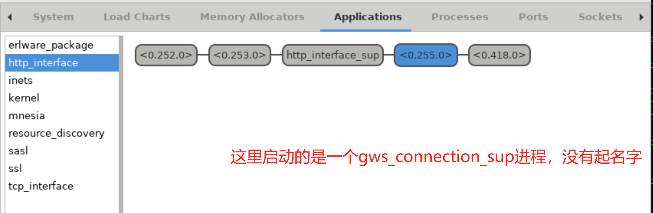 Erlang 知识点汇总 | Zixiang Sun's Blog